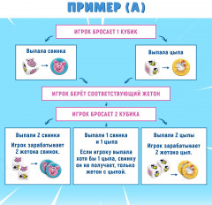 Игра настольная «Свинки vs Цыпы» - Фото 4