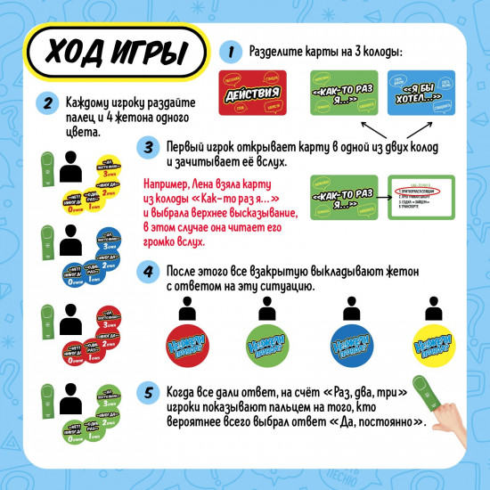 Игра настольная «Неужели правда?»