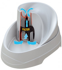 Поилка Vega Fontanella - Фото 6