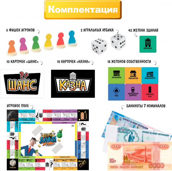 Игра настольная «Делай деньги»