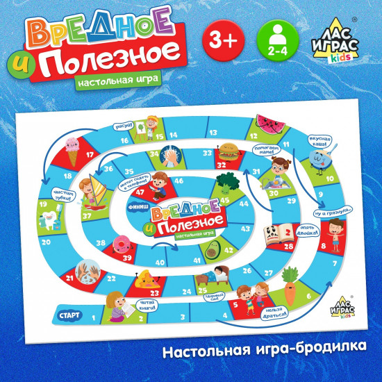 Игра-бродилка «Вредное и полезное»