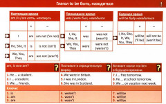 7 Steps to English grammar. 7 шагов к английской грамматике - Фото 1