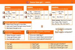7 Steps to English grammar. 7 шагов к английской грамматике - Фото 2