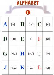 Fun with Alphabet. Играем в английский алфавит - Фото 6