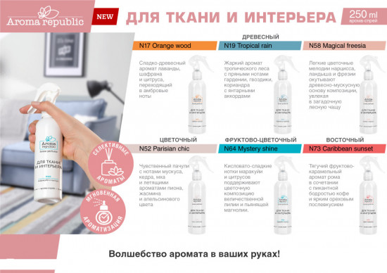 Арома-спрей для ткани и интерьера «№64 Mystery shine»