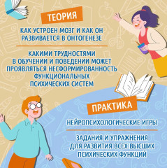 Игры и упражнения для профилактики и коррекции трудностей в обучении - Фото 5
