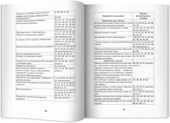 Игры и упражнения для профилактики и коррекции трудностей в обучении - Фото 13