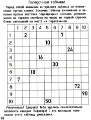 Таблица умножения. Тренажёр по математике - Фото 7