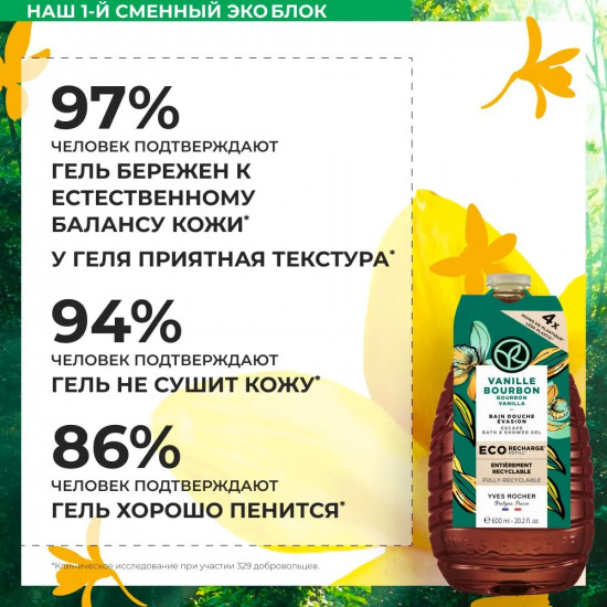 Гель для душа и ванны «Бурбонская ваниль»