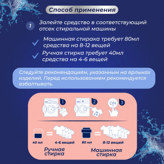 Кондиционер для белья «Цветущая сакура»