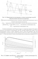Вакуумные и элегазовые выключатели переменного и постоянного тока - Фото 9