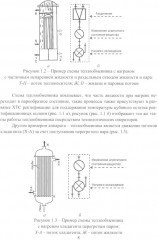 Моделирование и балансовые расчёты в химических технологиях - Фото 5