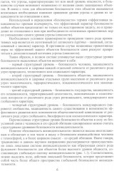 Расчёт устройств для защиты работников от опасных и вредных факторов на производстве - Фото 5
