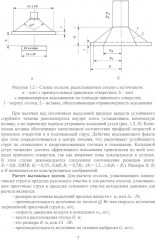 Безопасность работ в АПК. Защитная и спасательная техника - Фото 7