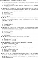 Пропедевтика внутренних болезней. Семиотика. Сборник тестовых заданий - Фото 7