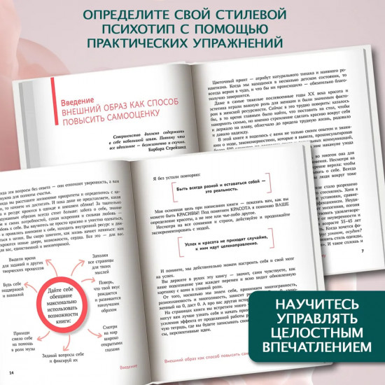 Обними себя одеждой. Стильный гардероб как путь к уверенности и успеху