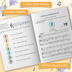 Волшебные колокольчики. Сборник фортепианных пьес для начинающих - Фото 3