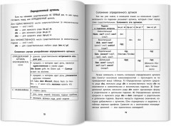 Грамматика немецкого языка. Обучающие и разъясняющие тесты-упражнения - Фото 12