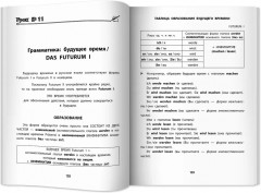 Грамматика немецкого языка. Обучающие и разъясняющие тесты-упражнения - Фото 14