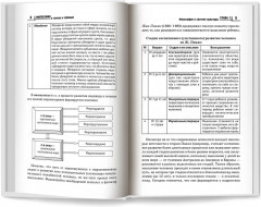 Философия в схемах и таблицах - Фото 11