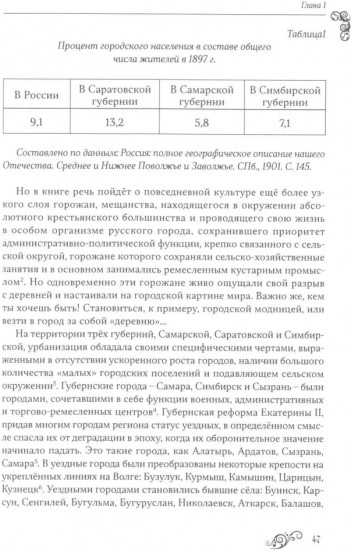 Мещанское сословие русских городов