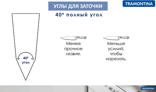 Мусат для правки лезвия ножа Professional Master