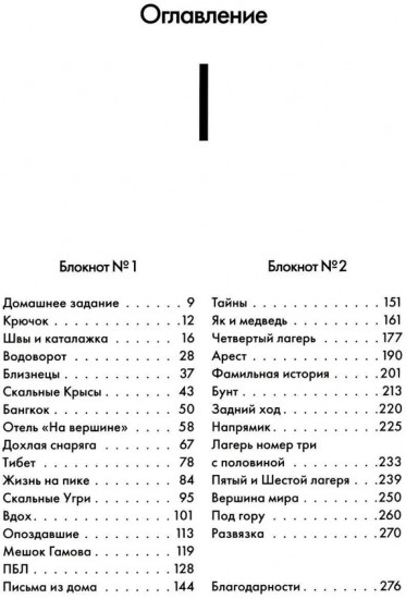 Пик