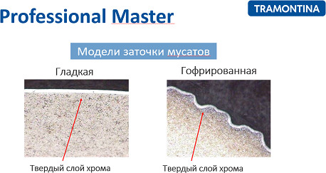 Мусат для правки лезвия ножа гладкий Professional Master