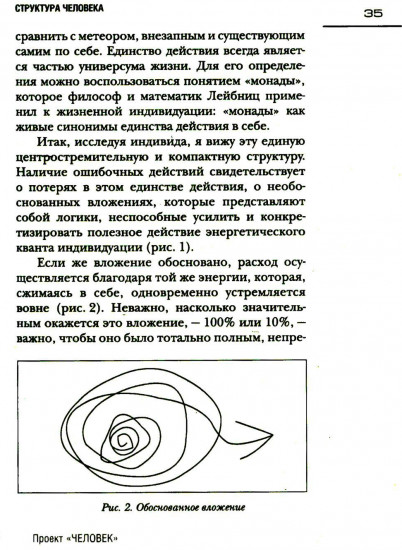 Проект «Человек»