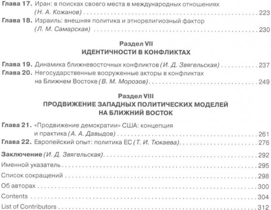 Ближний Восток. Политика и идентичность