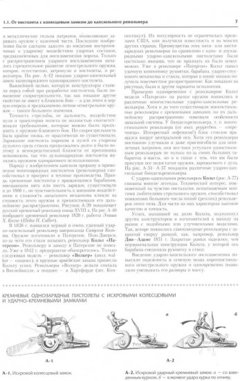 Револьверы и пистолеты