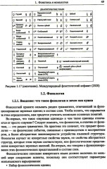 Введение в науку о языке: лингвистика XXI века. Том 1. Теория языка. Язык и познание - Фото 11