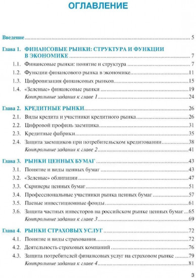 Современные финансовые рынки