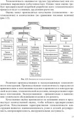 Технология мехатронных систем - Фото 13