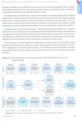 Настольная книга аналитика. Практическое руководство по проектированию бизнес-процессов и организационной структуры - Фото 7