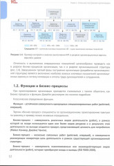 Настольная книга аналитика. Практическое руководство по проектированию бизнес-процессов и организационной структуры - Фото 8