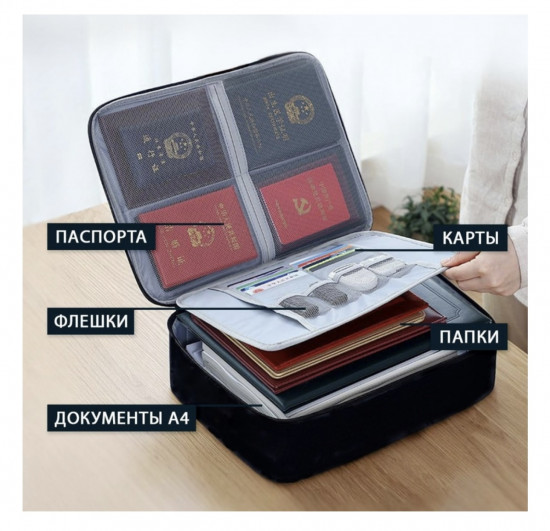 Органайзер для документов с кодовым замком