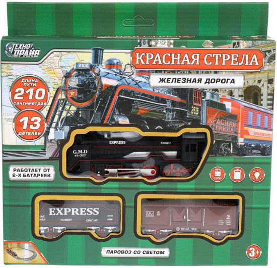 Железная дорога «Красная стрела»