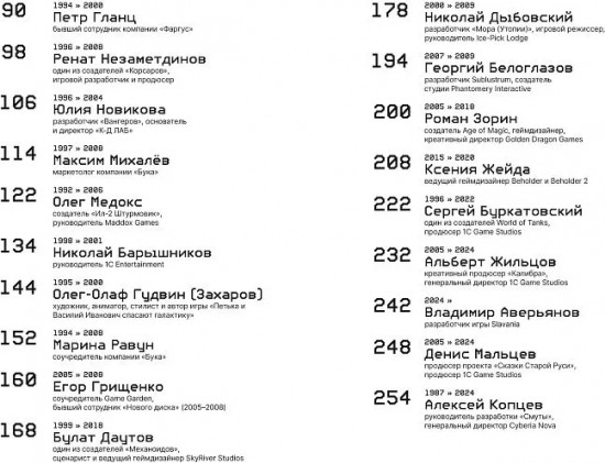 История российских компьютерных игр. 1971-2024