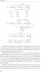 Неорганическая химия. Химия элементов. Том 2 - Фото 10