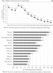 Общественное здоровье и здравоохранение - Фото 13