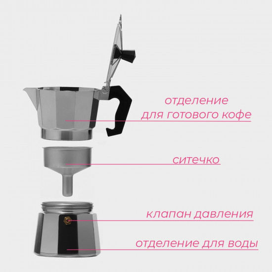 Кофеварка гейзерная «Alum»