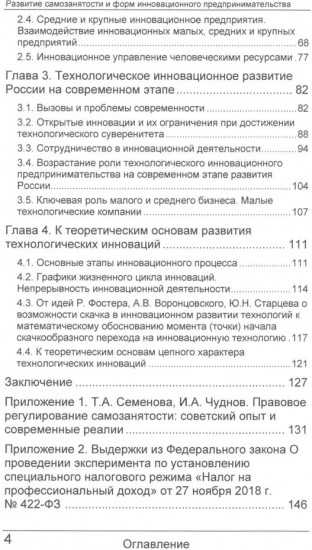 Развитие самозанятости и форм инновационного предпринимательства