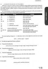 Espanol actual. Spanish for Upper-Intermediate. Современный испанский язык для углубленного изучения - Фото 6