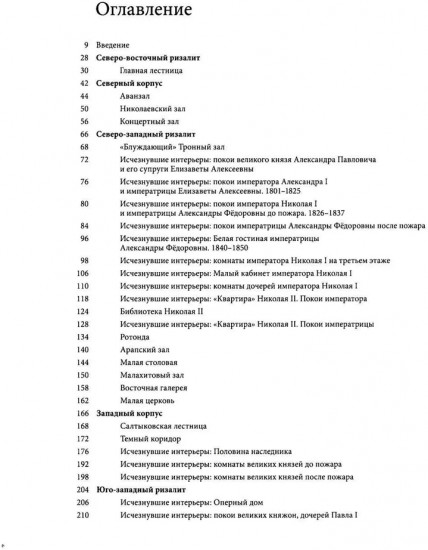 Залы Зимнего дворца