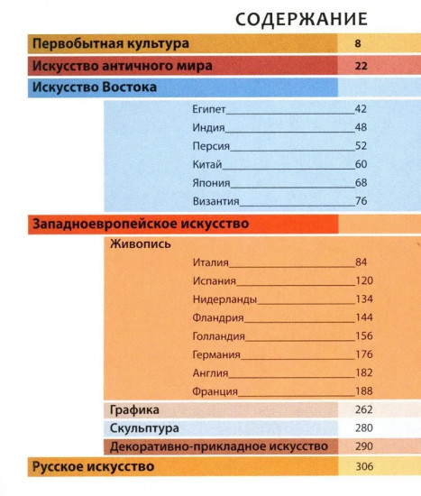 Эрмитаж. Сокровища