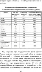 Долги Люцифера. Как делать деньги после войны - Фото 6