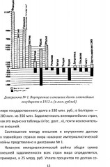 Долги Люцифера. Как делать деньги после войны - Фото 7