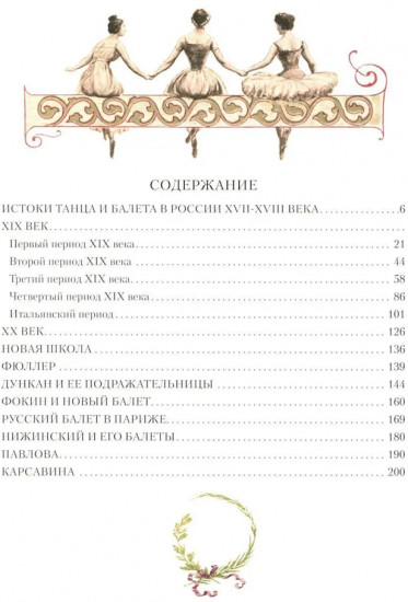 Русский балет. От истоков до триумфа