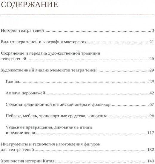 Театр теней